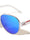 Frame Texture Temple Bar Accent Aviators Wholesale Sunglasses